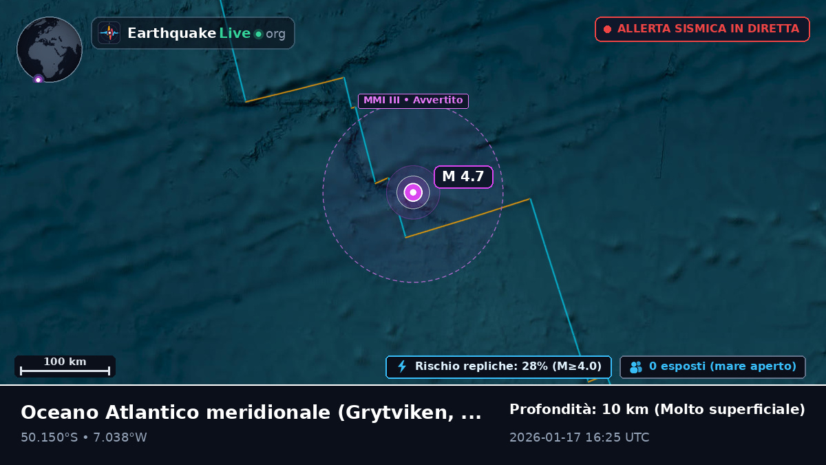 Oceano Atlantico meridionale (South Georgia and the Islands)