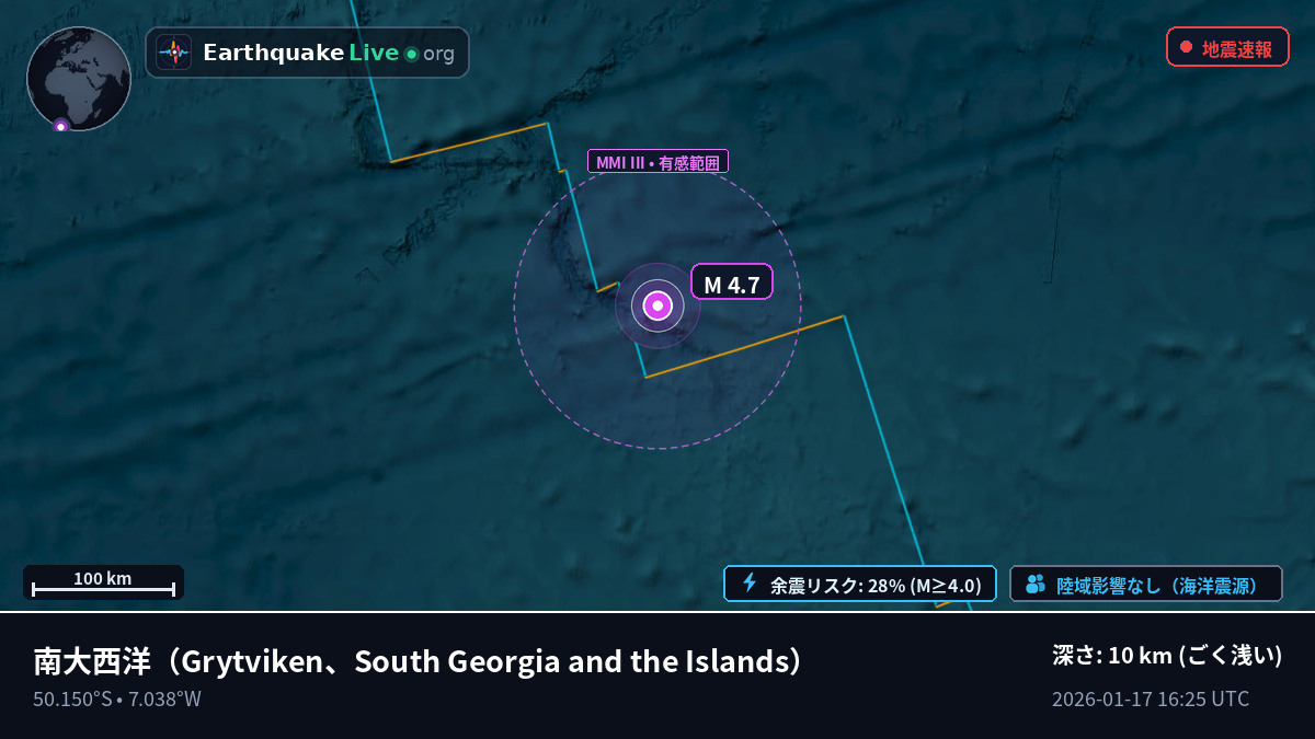 南大西洋 (South Georgia and the Islands)