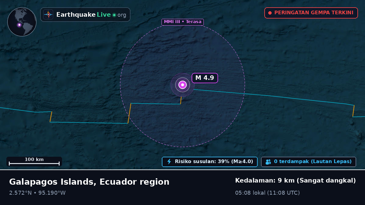 Samudra Atlantik Utara (Ekuador)