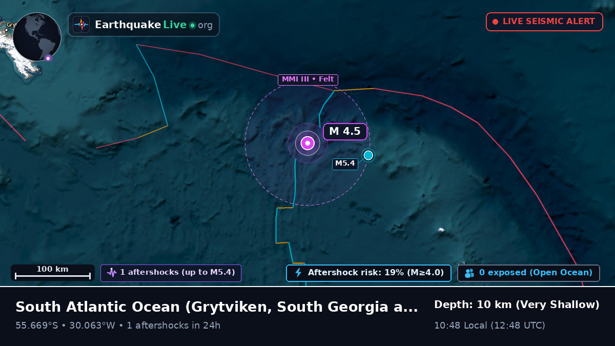 South Atlantic Ocean (South Georgia and the Islands)