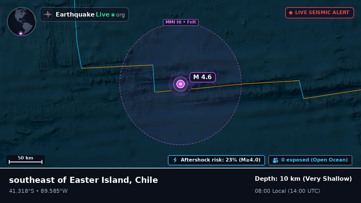 South Pacific Ocean (Chile)