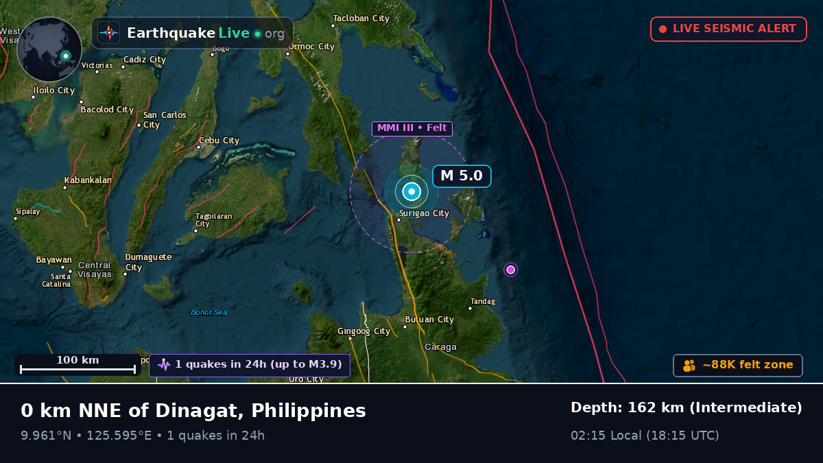 Philippine Sea (Philippines)