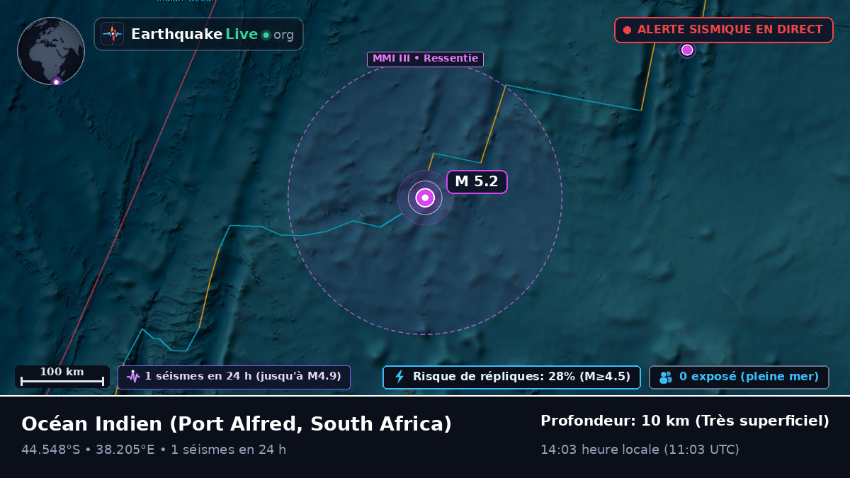 Océan Indien (South Africa)