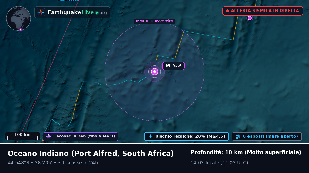 Oceano Indiano (South Africa)