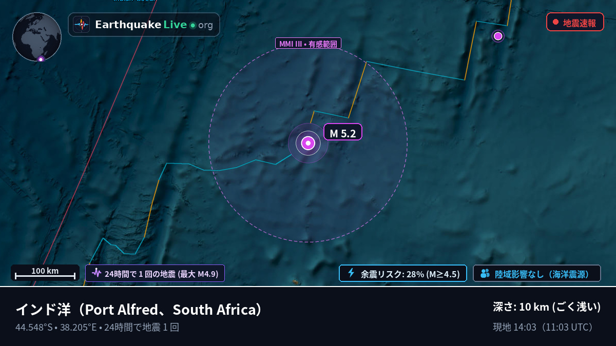 インド洋 (South Africa)