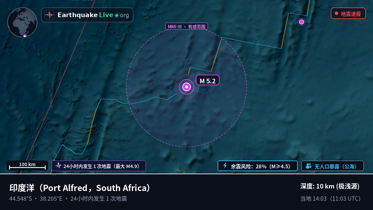印度洋 (South Africa)