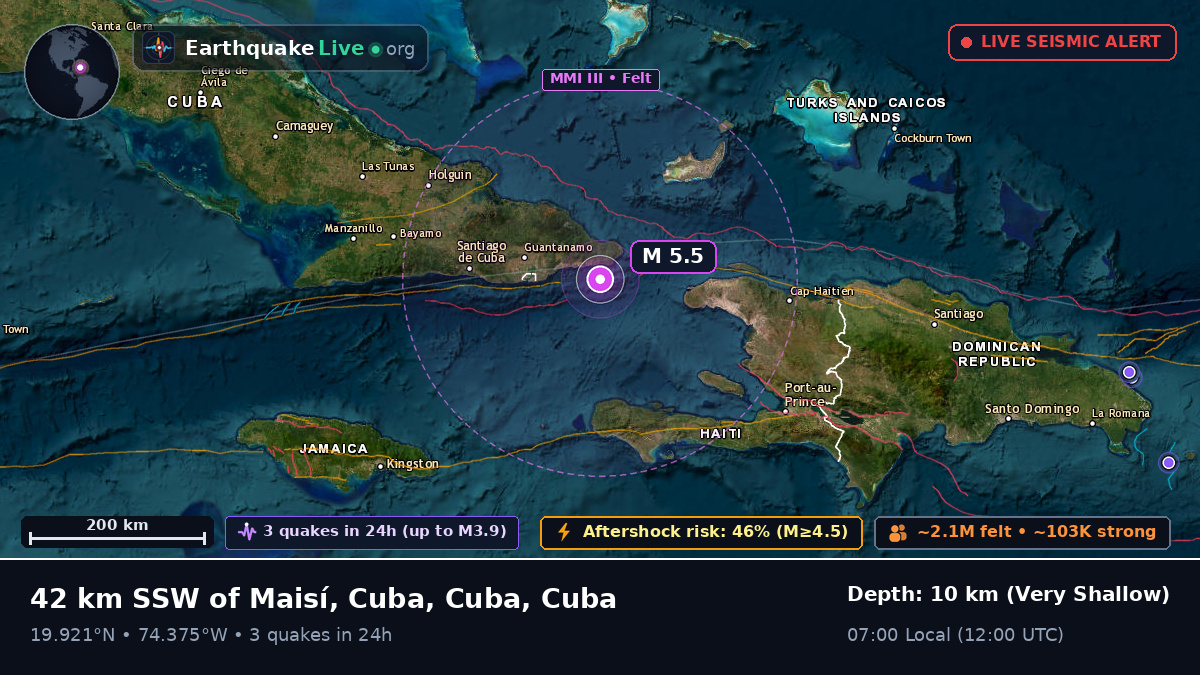 Caribbean Sea (Cuba)
