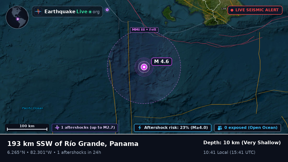 Off the coast of David, Panama