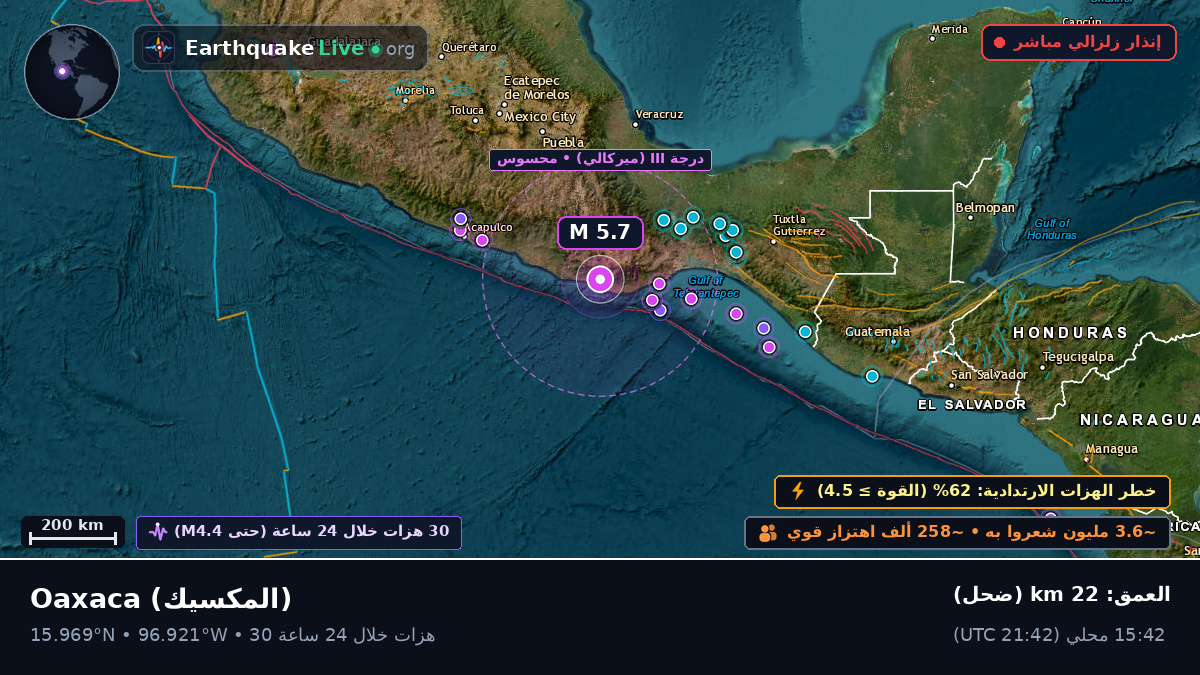 Oaxaca, المكسيك