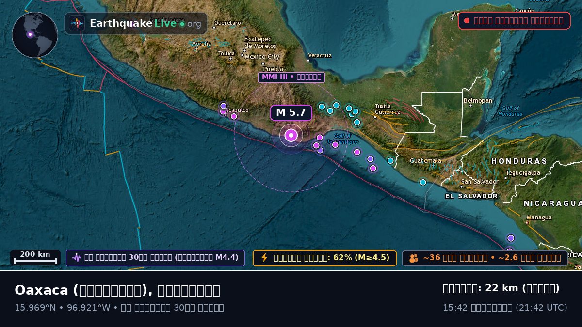 Oaxaca, মেক্সিকো