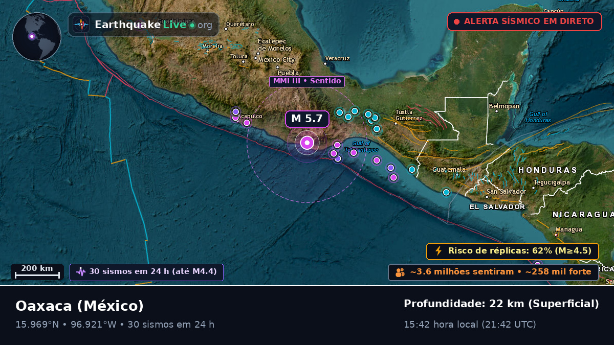 Oaxaca, México