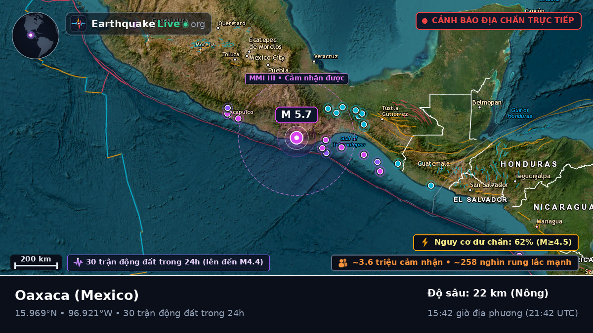 Oaxaca, Mexico