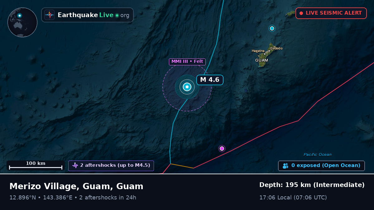 Philippine Sea (Guam)