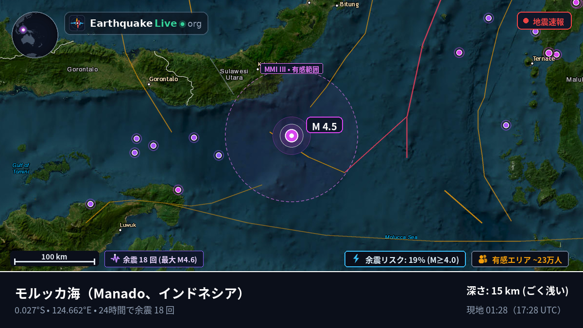 モルッカ海 (インドネシア)