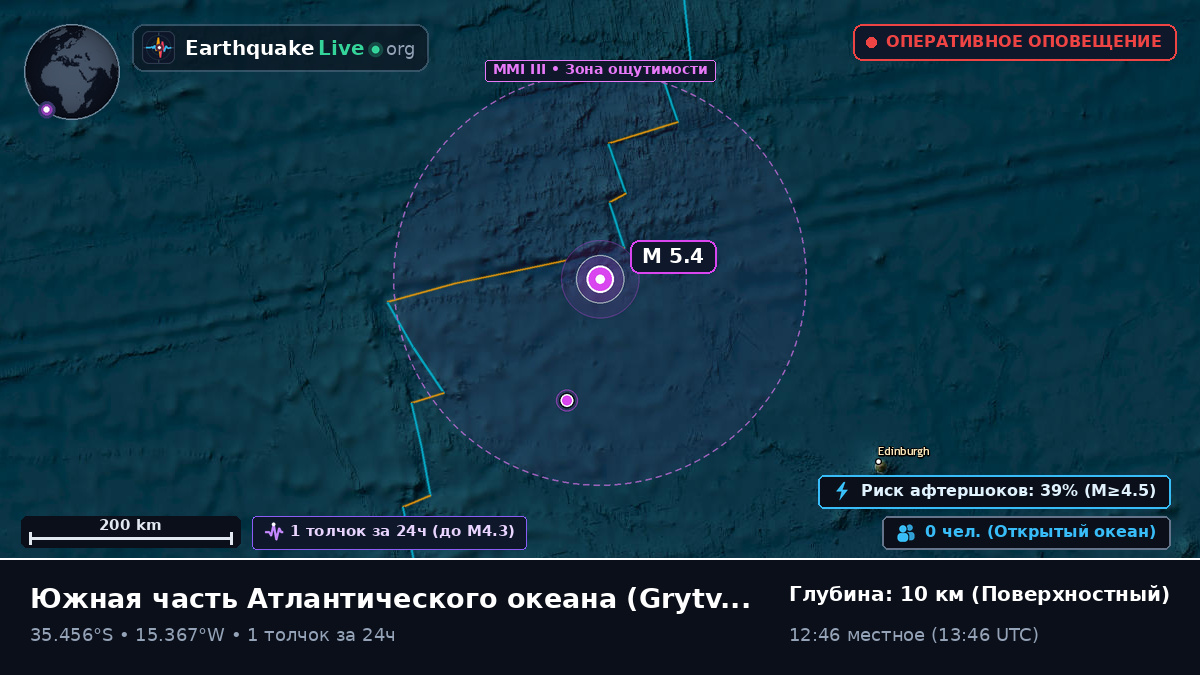 Южная часть Атлантического океана (South Georgia and the Islands)