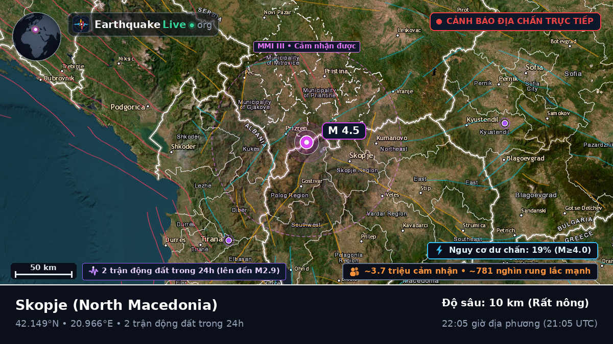 Centar, North Macedonia