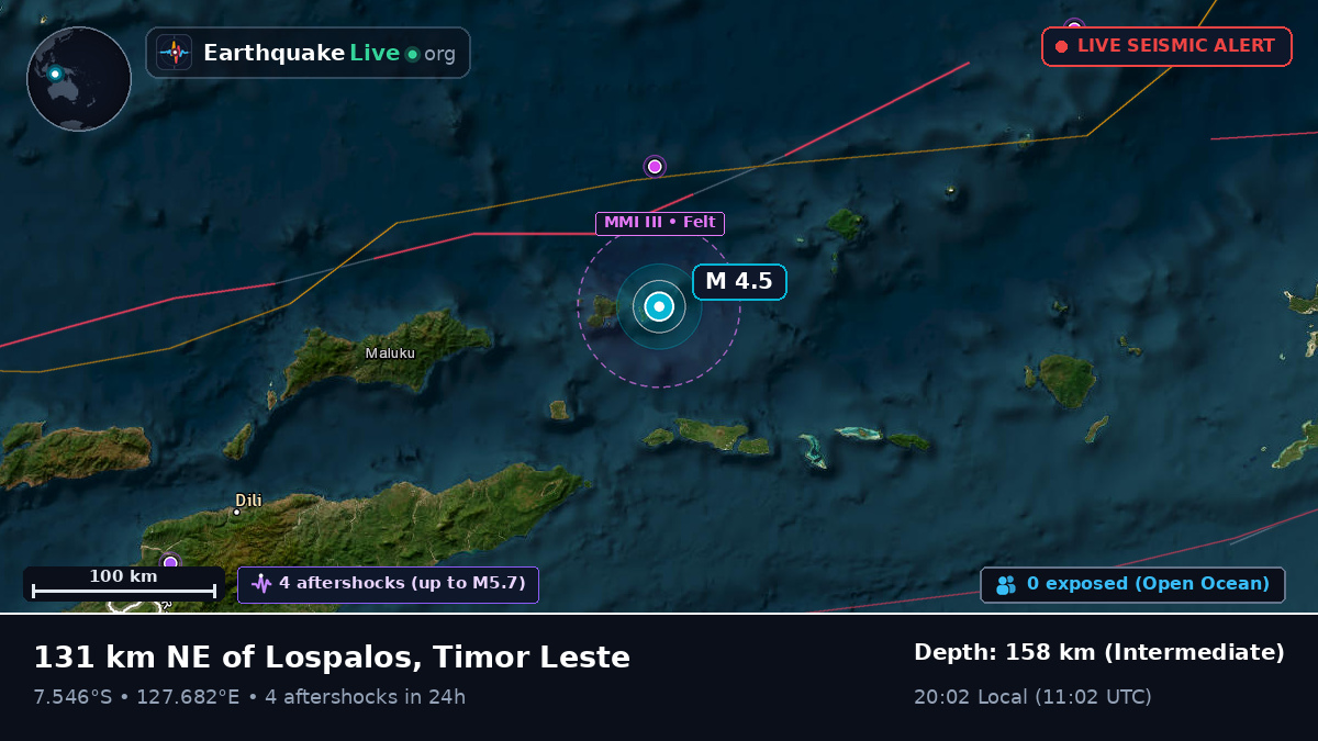 Banda Sea (East Timor)