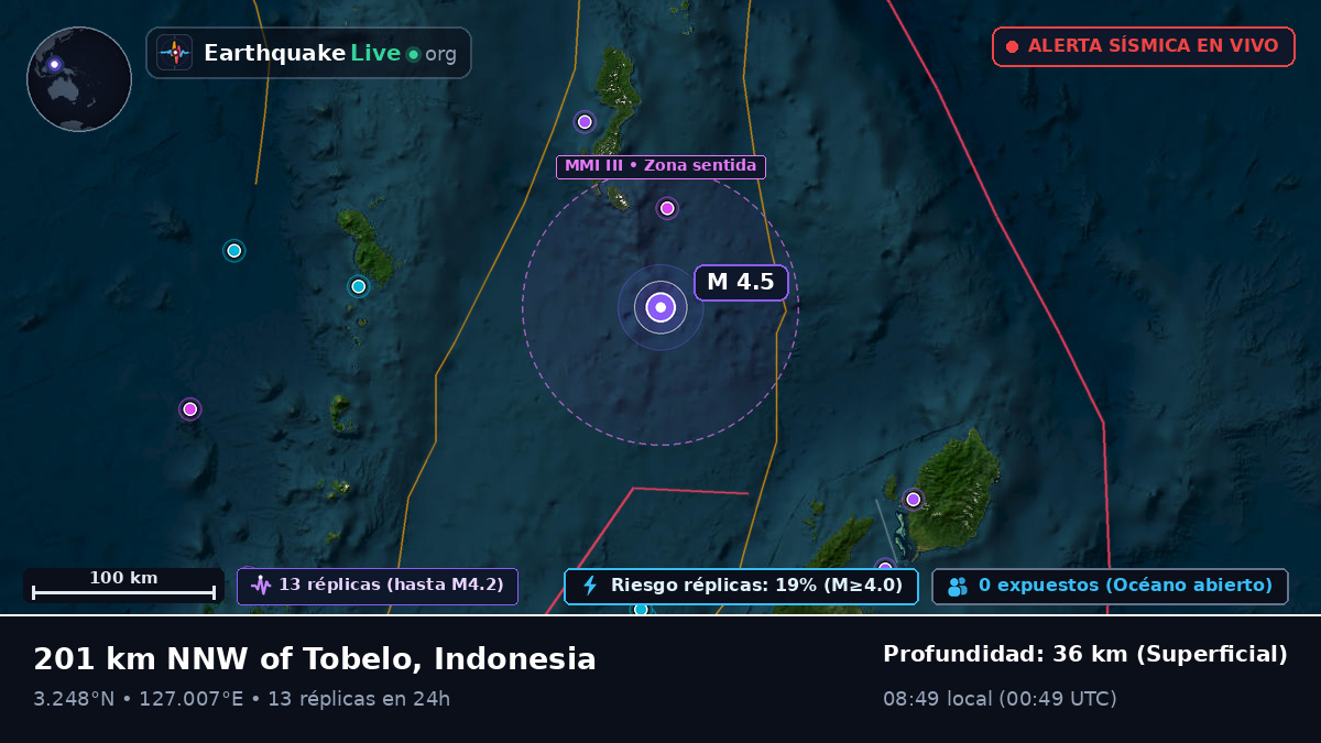 Océano Pacífico Norte (Indonesia)