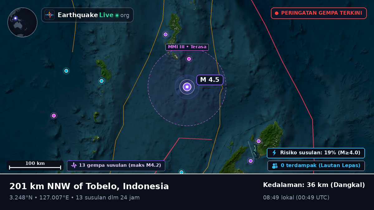 Samudra Pasifik Utara (Indonesia)