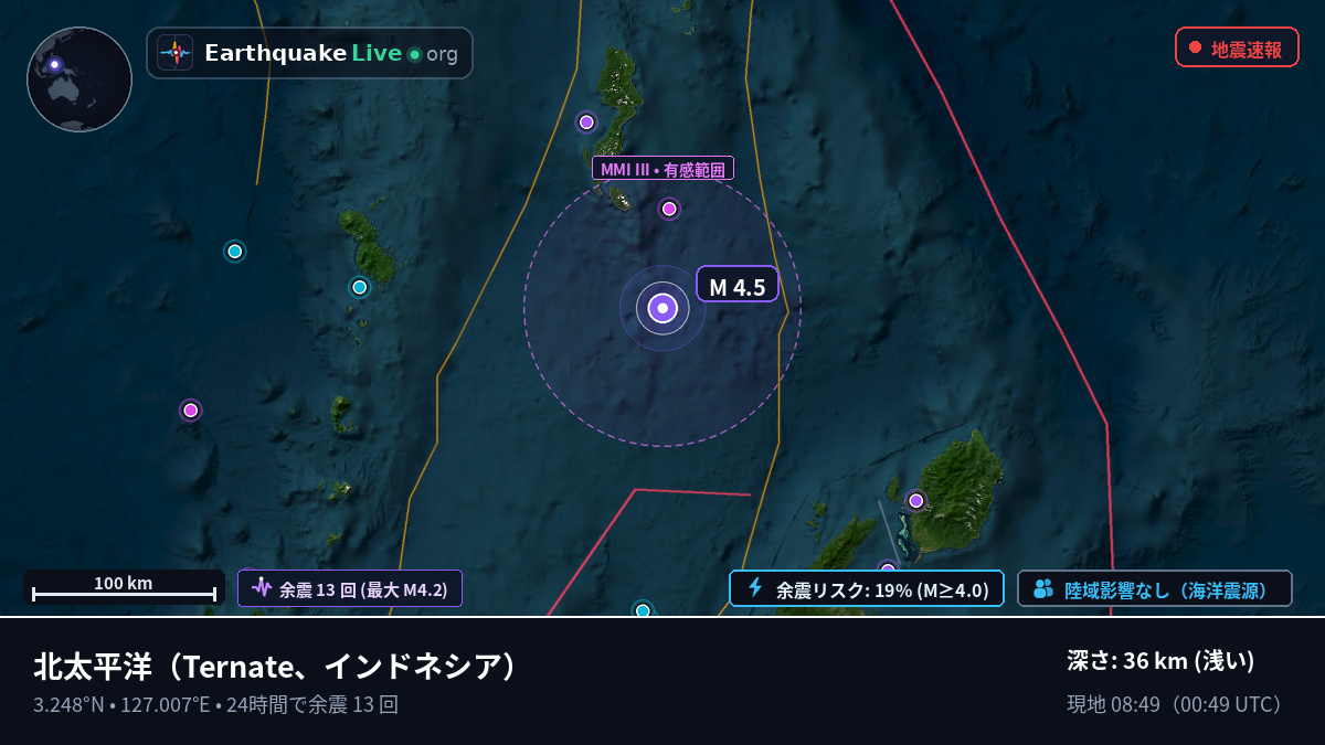 北太平洋 (インドネシア)