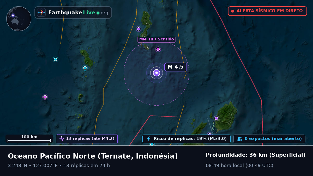 Oceano Pacífico Norte (Indonésia)