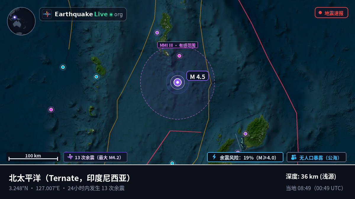 北太平洋 (印度尼西亚)