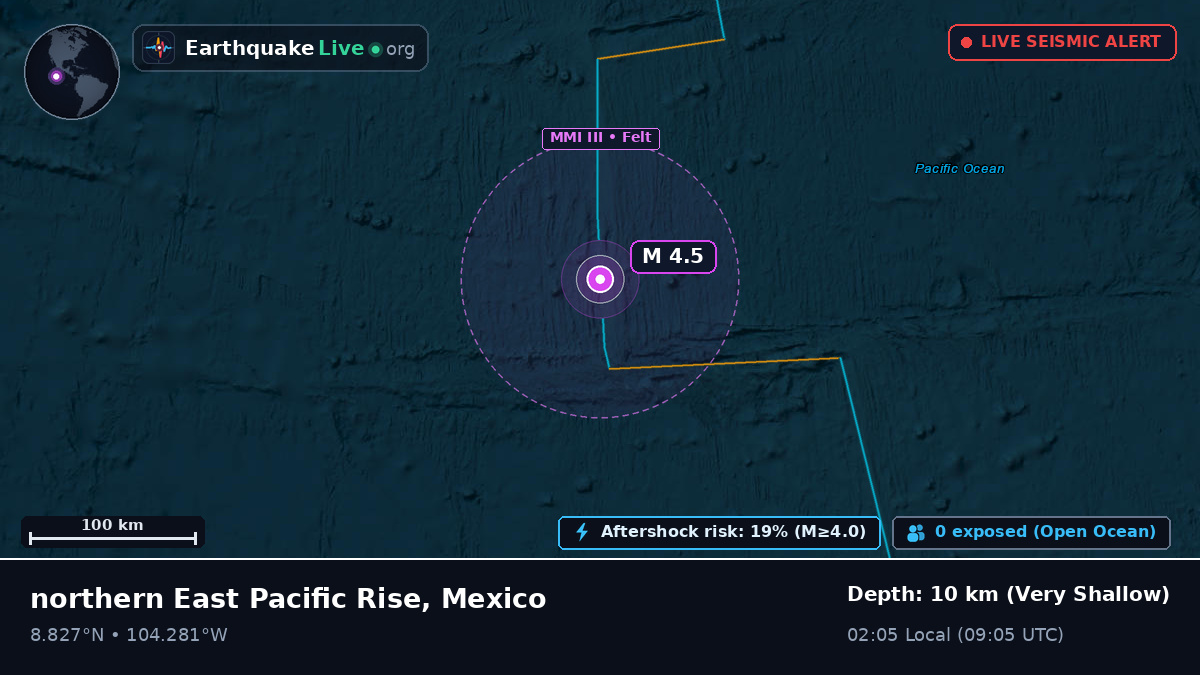 North Pacific Ocean (Mexico)