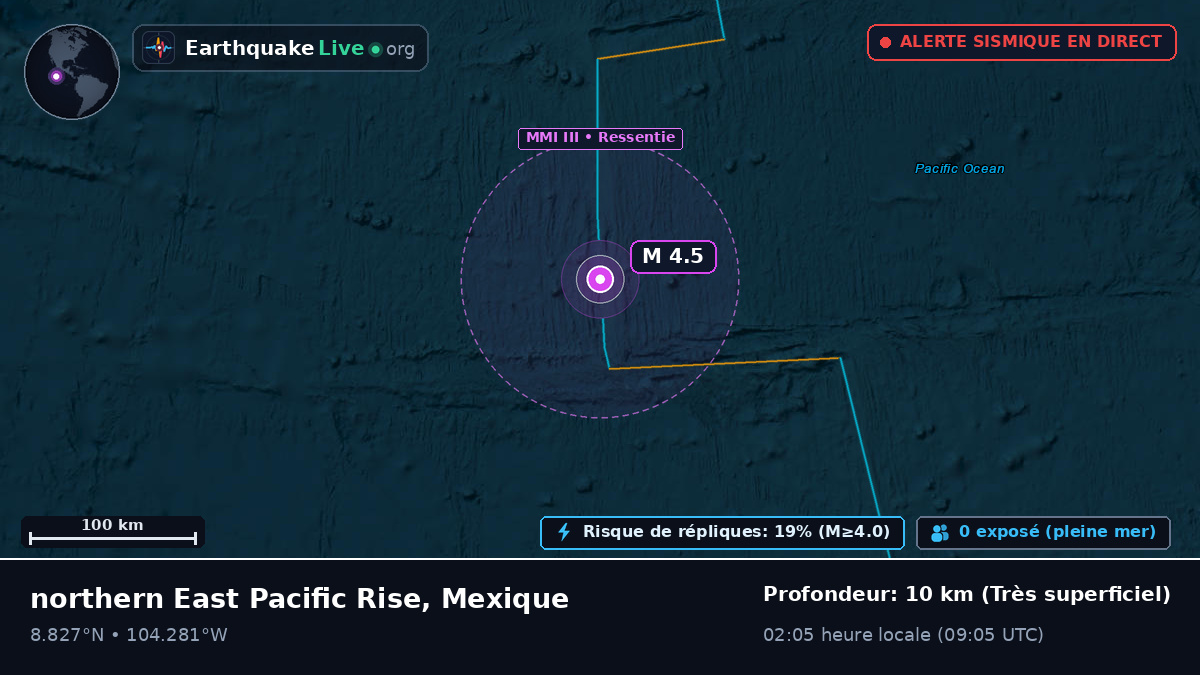 Océan Pacifique Nord (Mexique)