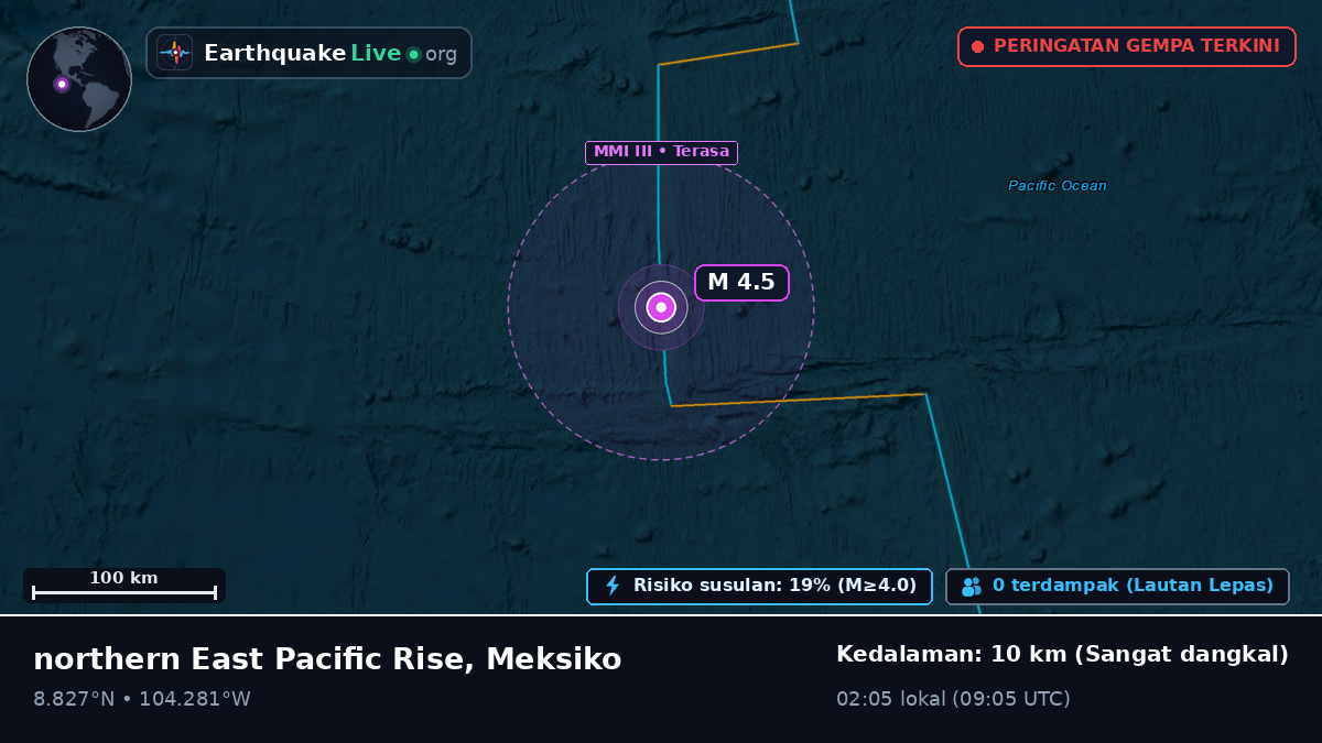 Samudra Pasifik Utara (Meksiko)