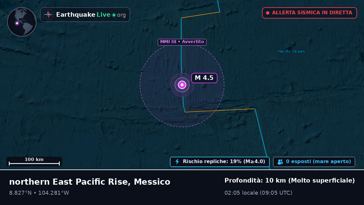Oceano Pacifico settentrionale (Messico)