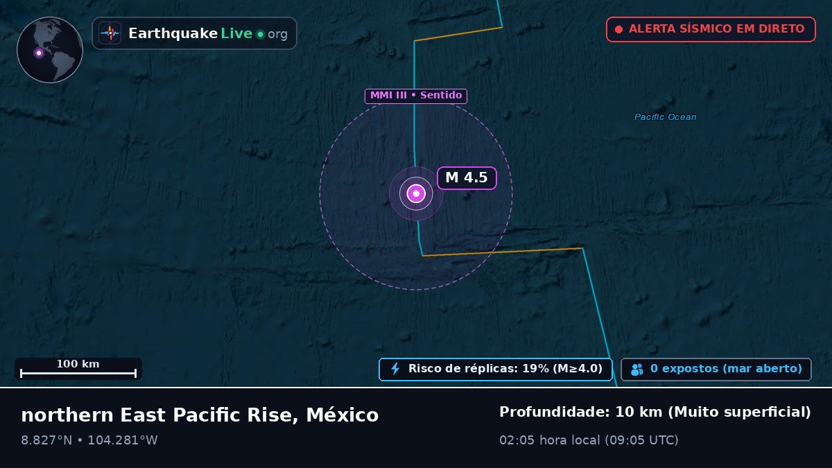 Oceano Pacífico Norte (México)