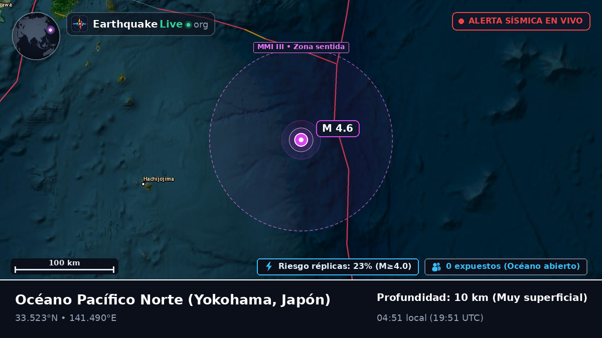 Océano Pacífico Norte (Japón)