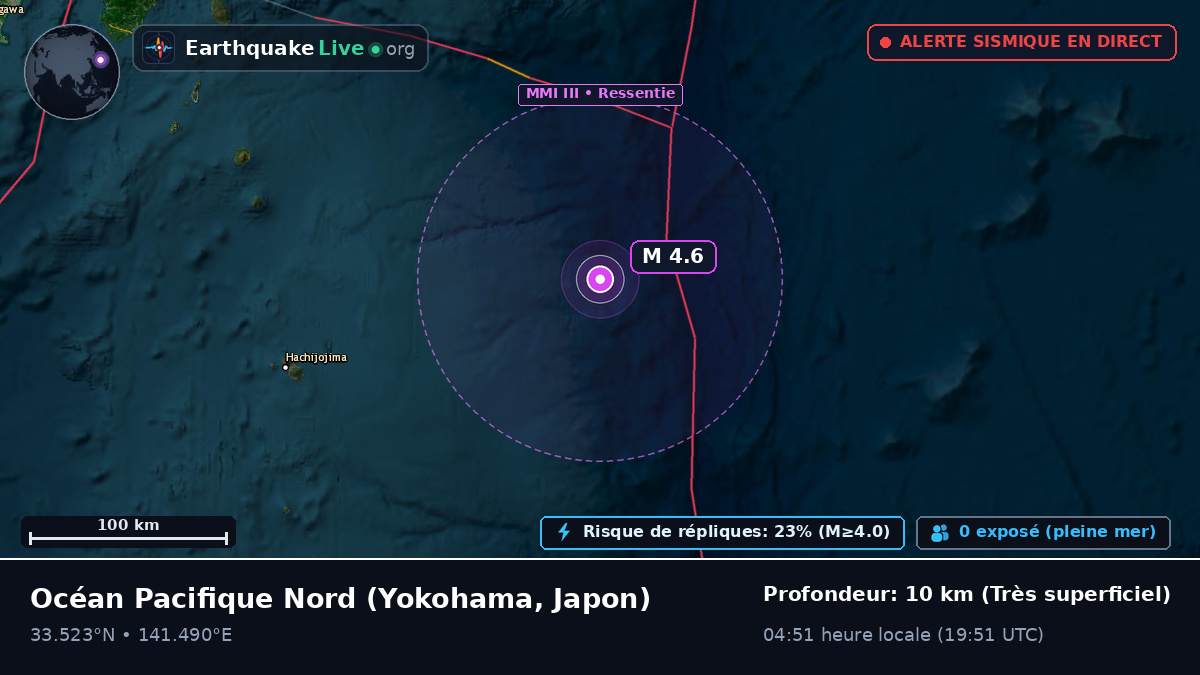 Océan Pacifique Nord (Japon)