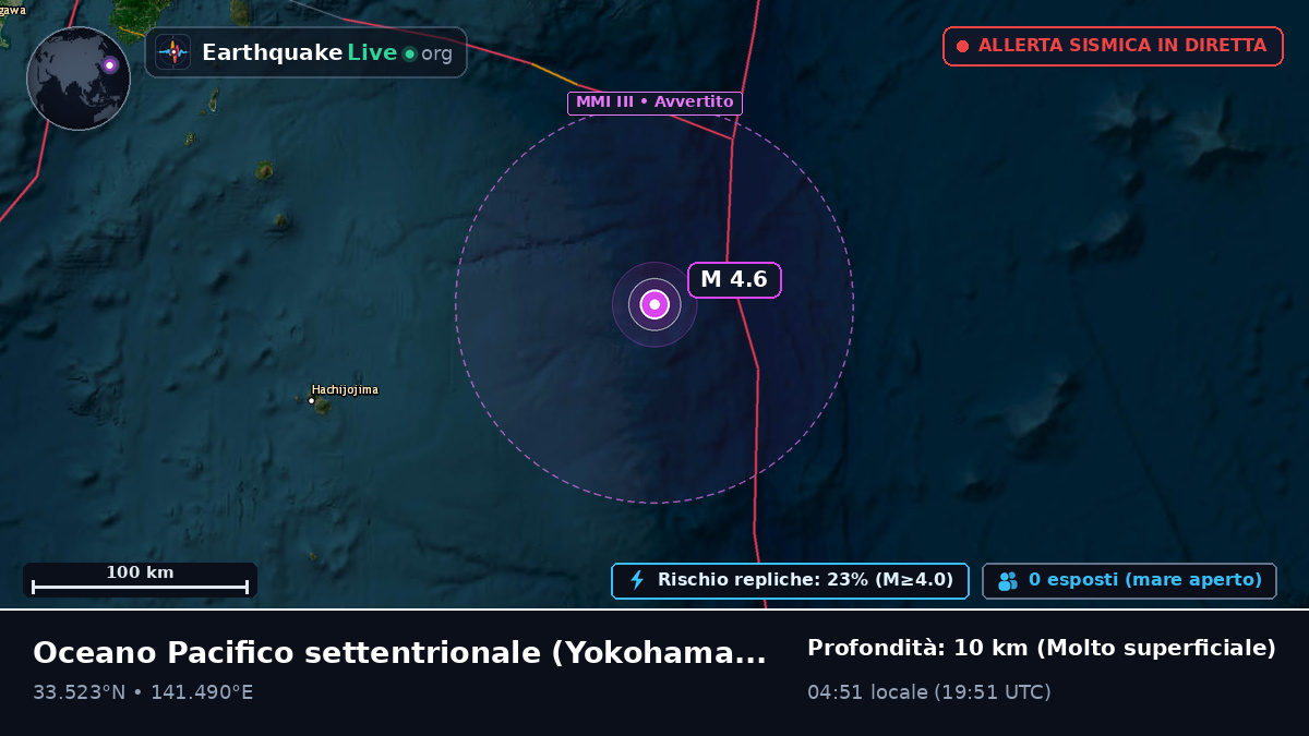 Oceano Pacifico settentrionale (Giappone)