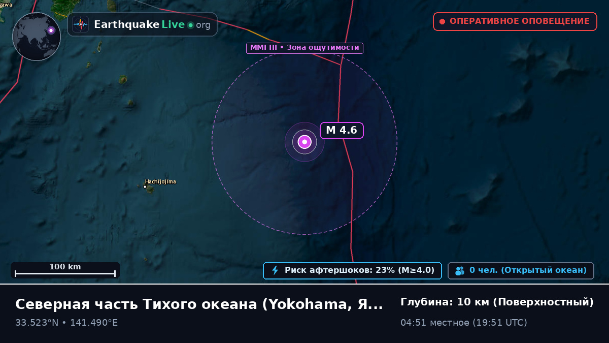 Северная часть Тихого океана (Япония)