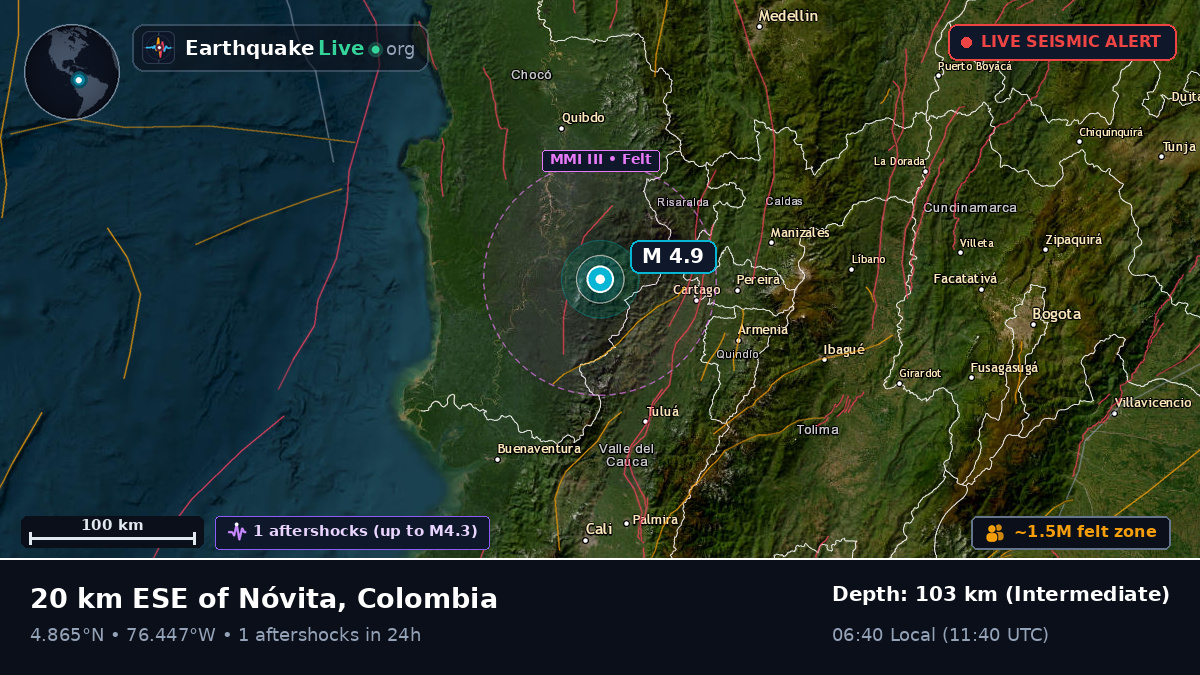 Risaralda, Colombia
