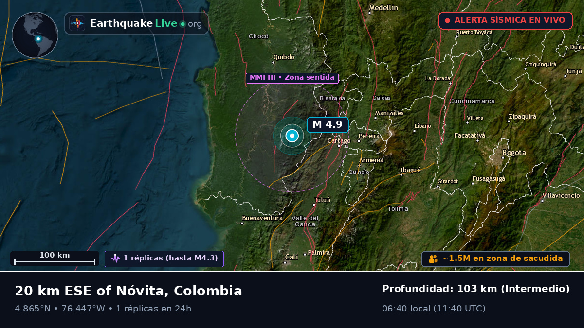Risaralda, Colombia
