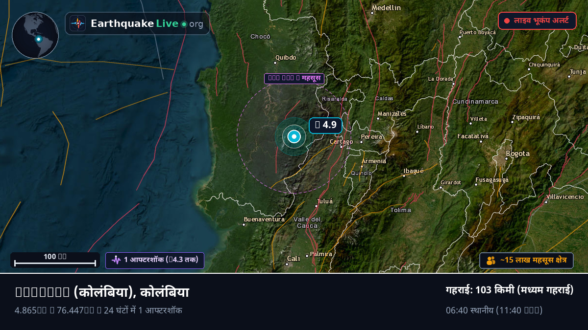 Risaralda, कोलंबिया