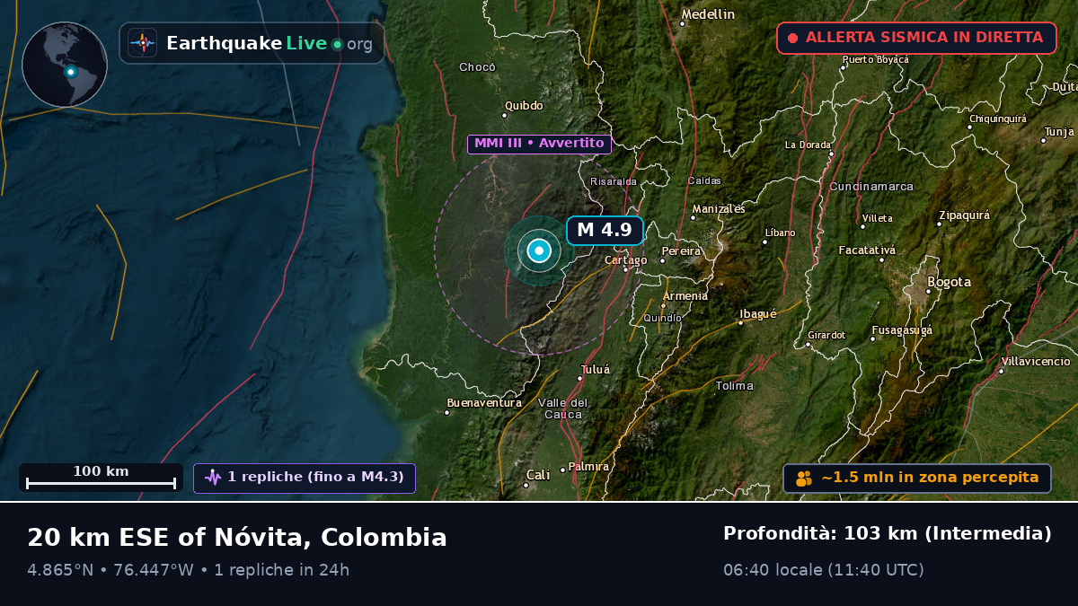 Risaralda, Colombia