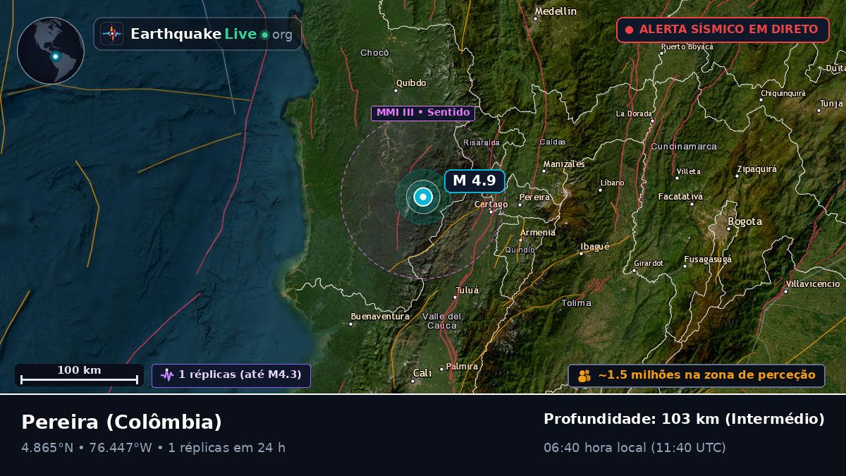 Risaralda, Colômbia