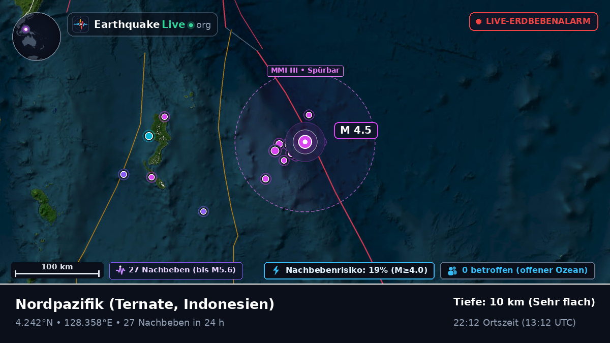 Nordpazifik (Indonesien)