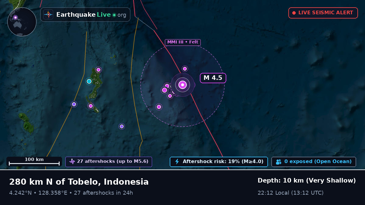 North Pacific Ocean (Indonesia)