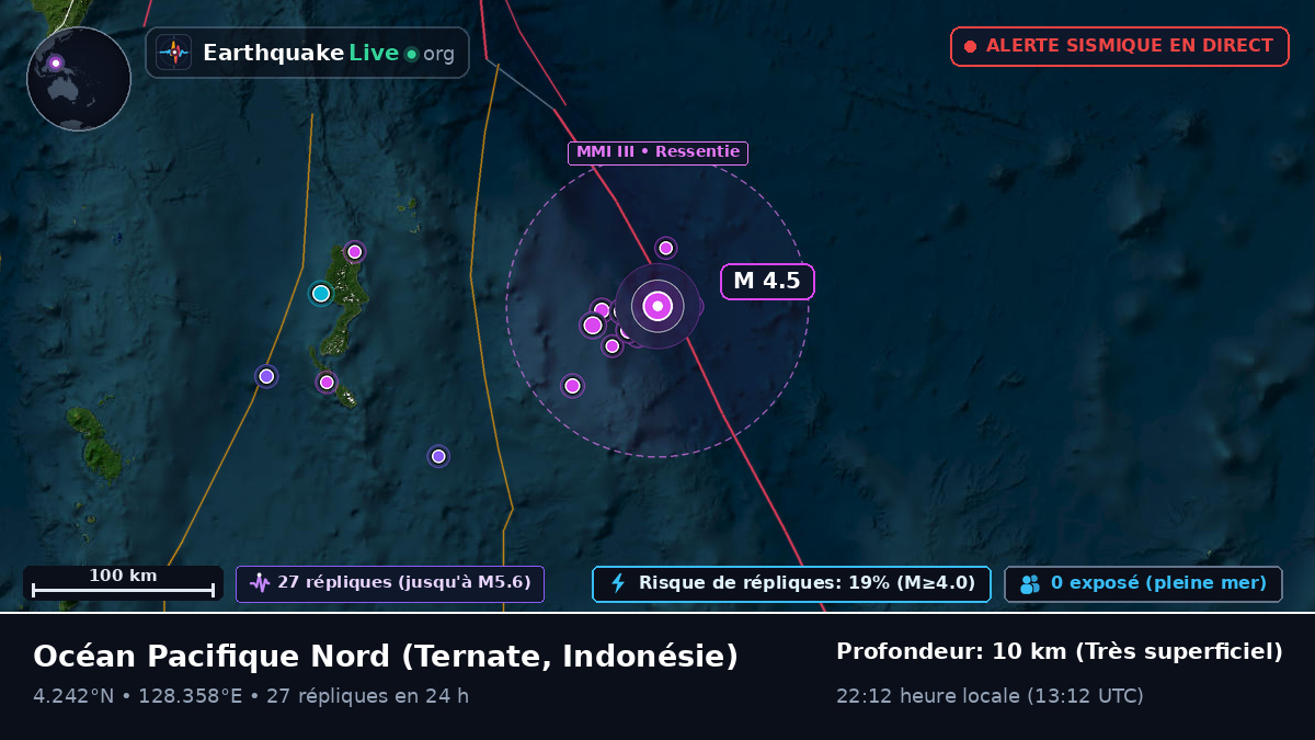 Océan Pacifique Nord (Indonésie)