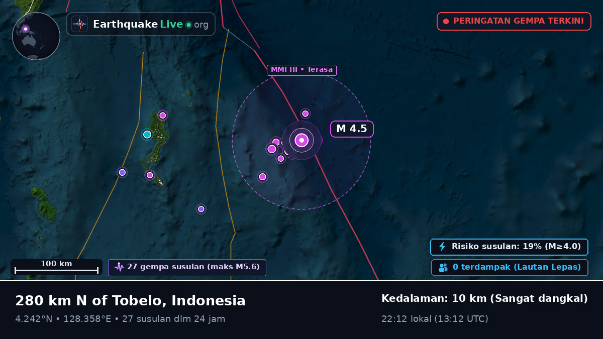 Samudra Pasifik Utara (Indonesia)