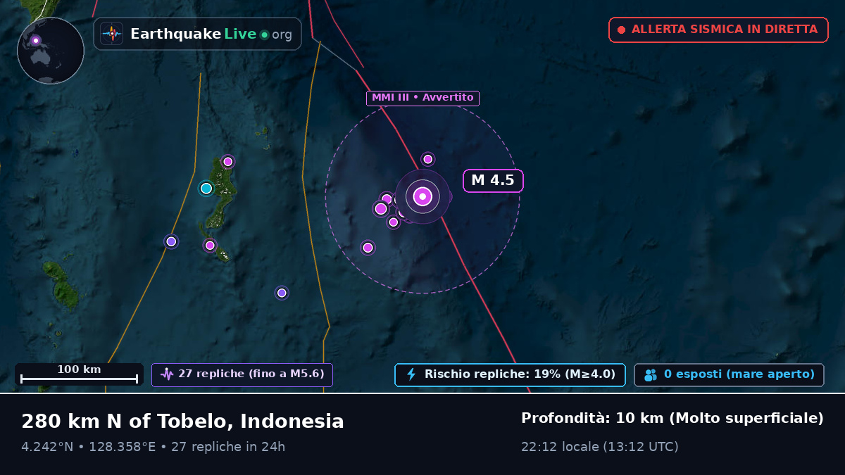 Oceano Pacifico settentrionale (Indonesia)