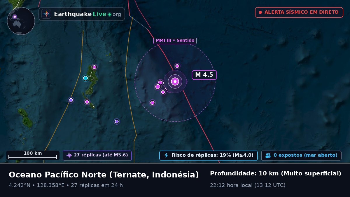 Oceano Pacífico Norte (Indonésia)