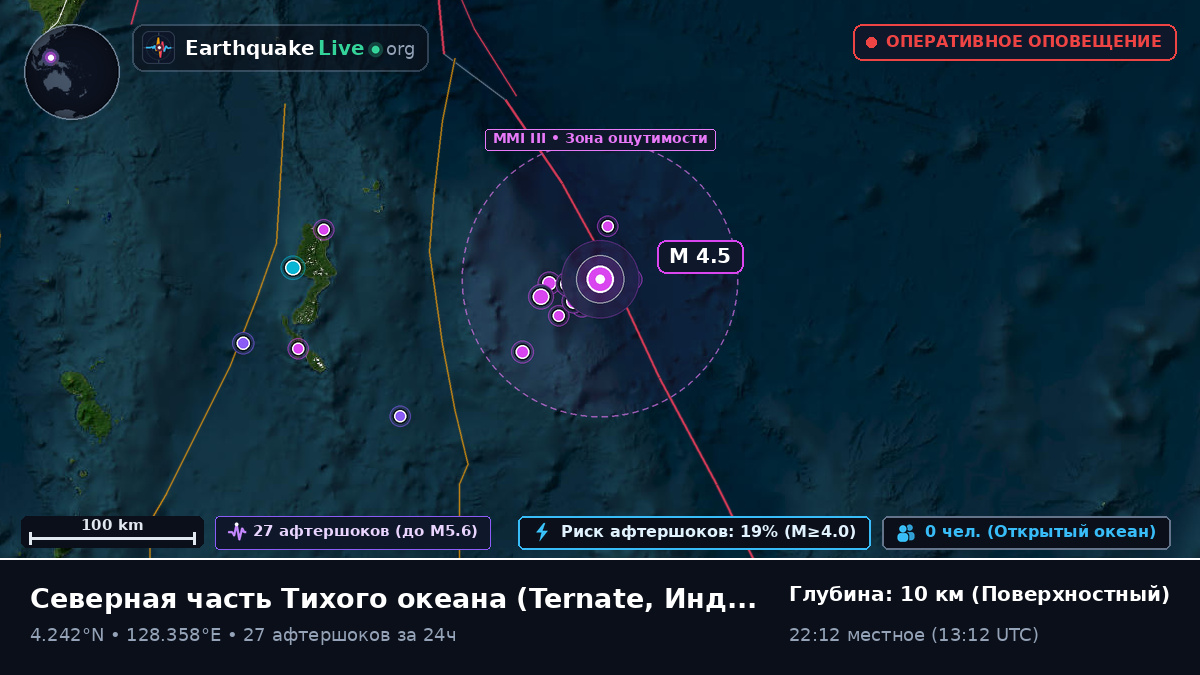 Северная часть Тихого океана (Индонезия)