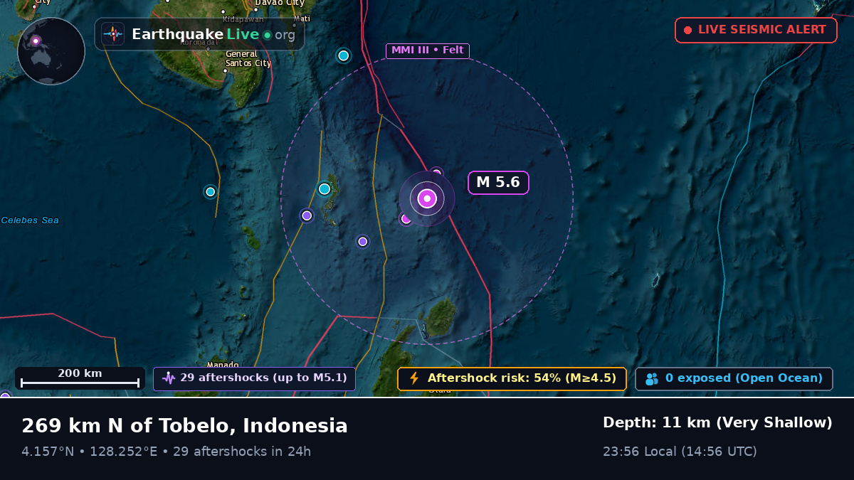 North Pacific Ocean (Indonesia)
