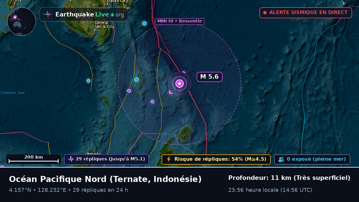 Océan Pacifique Nord (Indonésie)