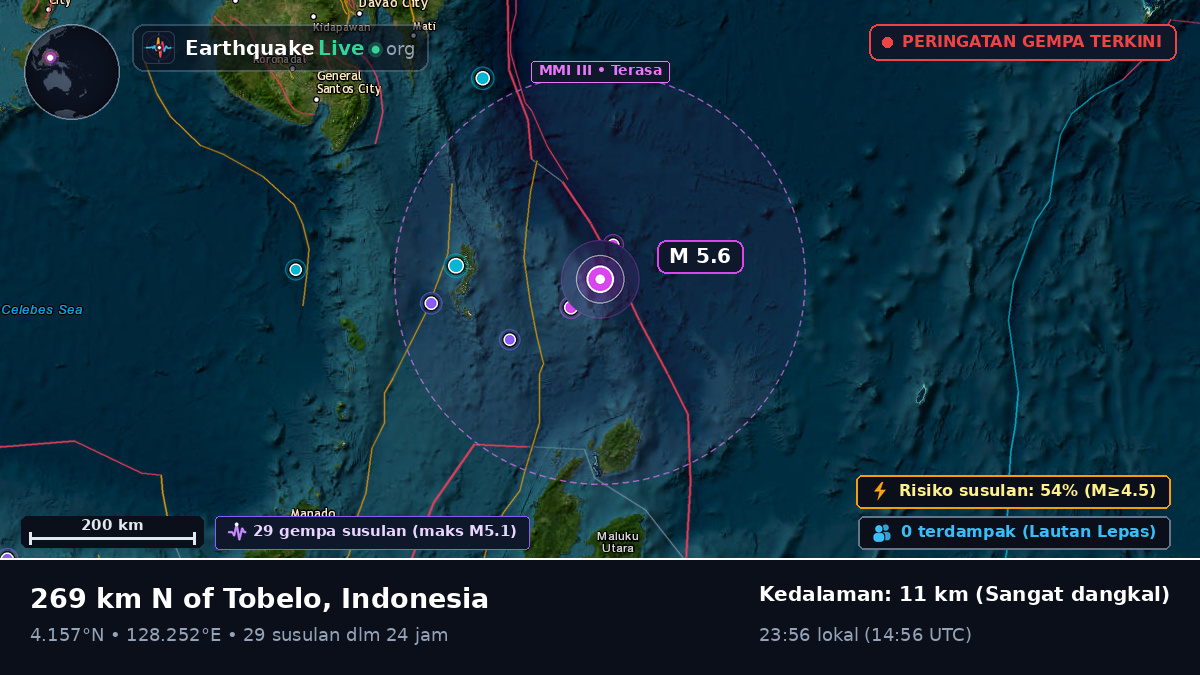 Samudra Pasifik Utara (Indonesia)